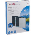 Beurer LR 500 asendusfilter
