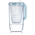 Brita Klaaspudel Mudel One