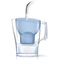 Brita Aluna blue