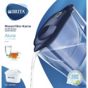 Brita Aluna blue