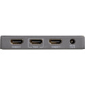 Marmitek HDMI Jagaja Split 612 UHD 2.0