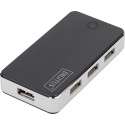 DIGITUS USB 2.0 7-Port Hub black incl. ext. Power Supply 5V , 1m