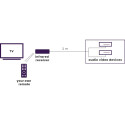 Marmitek Invisible Control 2 IR Extension