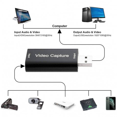 Fotocom USB adapteris HDMI signāla ierakstam (HDMI Capture Card)