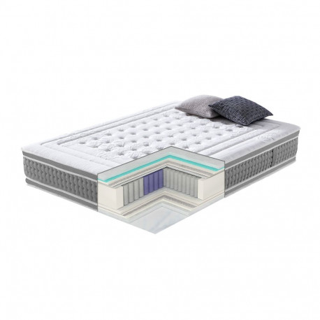 Vedrumadrats HARMONY DUO 7 ZONE 160x200xH28cm, kahepoolne, rullpakendis