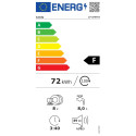Candy nõudepesumasin CP 8F9FFA vabaltseisev laius 55 cm 8 kohakomplekti 8 programmi energiatõhususkl