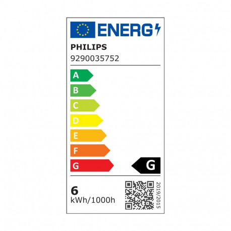 Philips Hue WA 12V MR16 | GU5.3 | 5.1 W | Warm to cool white light