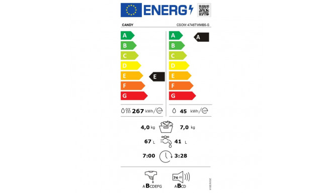 Candy Washing Machine with Dryer | CSOW 4746TWMB5-S | Energy efficiency class A/E | Front loading | 