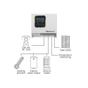 Qoltec inverter ECO Solar Boost vee soojendamise päikesepaneeli inverter | MPPT | BYPASS | LCD | 4kW