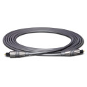 Hosa Technology OPM-320 InfiniBand/fibre optic cable 6.1 m TOSLINK Grey