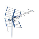 antenn TV DVB-T/T2 VHF/UHF TT W19 hõbedane COMBO 5G kaitstud Telkom Telmor