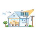 URZ3420 Päikeseenergia muundur Kemot ProSolar-3500