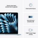 MacBook Air 13” Apple M4 10C CPU, 8C GPU/16GB/256GB SSD/Sky Blue/INT