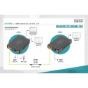 Wireless HDMI Extender DS-55506