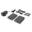 Wireless HDMI Extender DS-55506