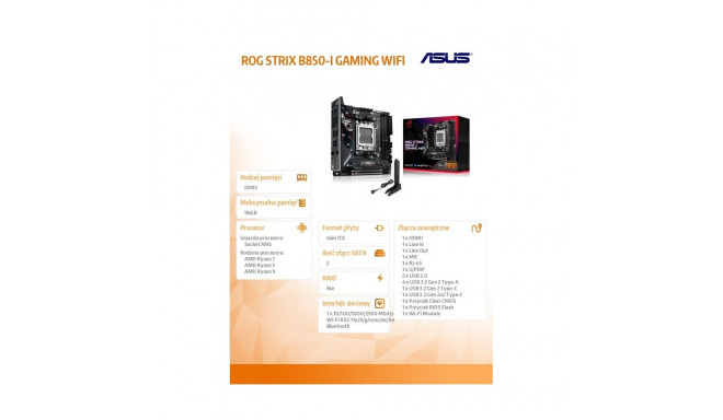 ROG STRIX B850-I GAMING WIFI emaplaat