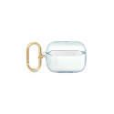 Guess GUAPHHTSB AirPods Pro cover blue/blue Strap Collection