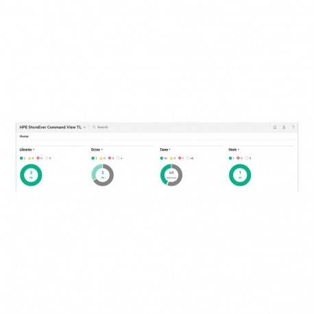 HP StoreEver MSL6480Tapeassure Adv E-LTU
