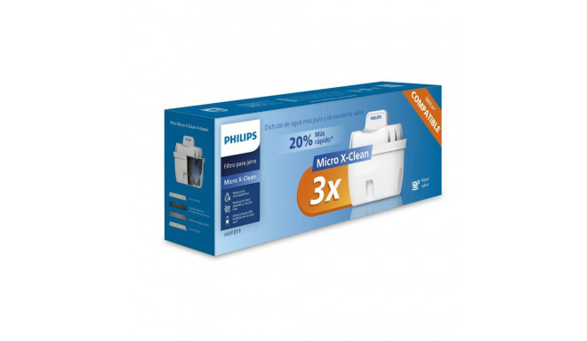 Filter for filter jug Philips AWP211/24