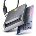 CRE-SM3TC smart card reader USB-C 1.2m cable