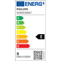 Philips Hue LED smart bulb, BT, White ambiance, GU10, 4.2 W, 2-pack