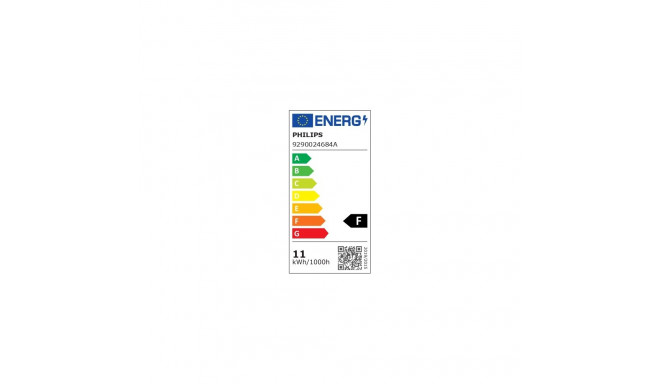 Philips Hue smart lamp multipack, White Ambiance, E27, 2 pcs