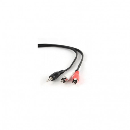 AmberIn 3.5 mm - RCA 1.5 m