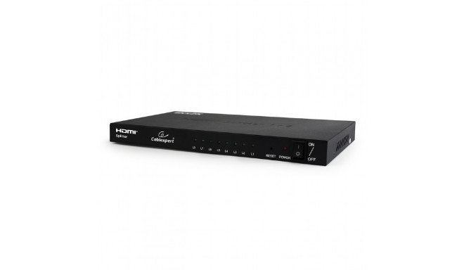 An 8-Port HDMI Splitter is a device that takes a single HDMI input signal (from a c