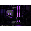 Actina 5901443415220 PC Intel Core Ultra 9 285K 64 GB DDR5-SDRAM 2 TB SSD NVIDIA GeForce RTX 5090 Mi