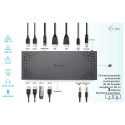 "D I-TEC USB 3.0/USB-C/TB 2X HDMI"
