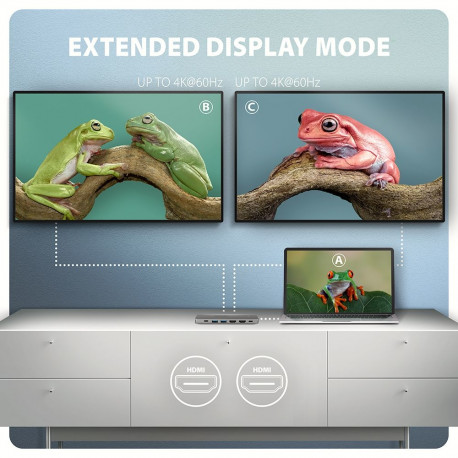 AXAGON USB-C 5Gbps DUAL 4K DISPLAY 7in1 jaotur | HMC-7HX2