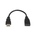 92-158# Przejście hdmi gniazdo hdmi-wtyk hdmi 0,2m