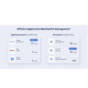 Ruijie RG-EG105GW-X Wi-Fi 6 AX3000 Wi-Fi 6 2976Mbps 4 WAN Ports 5x 5dBi Kõik-ühes Traadita Ruuter Mu