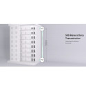 Ruijie RG-EST100-E 2.4GHz IP55 8 dBi Dual-stream 500m Wireless Bridge Grey
