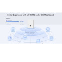 Ruijie RG-RAP1200(F) Wi-Fi 5 1267Mbps Non-PoE 2x Network Ports White