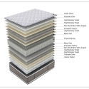 Atsperu matracis HARMONY DUO BLISS 160x200cm