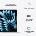 MacBook Air 15” Apple M4 10C CPU, 10C GPU/16GB/256GB SSD/Sky Blue/SWE