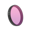 Sunnylife CPL+ND8+ND16+ND32 Filter Set (073524)