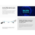 PremiumCord HDMI2.0 Wireless extender 4K@60Hz up to 50m up to four receivers