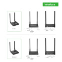 PremiumCord HDMI2.0 Wireless extender 4K@60Hz up to 50m up to four receivers