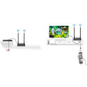 PremiumCord HDMI2.0 Wireless extender 4K@60Hz up to 50m up to four receivers