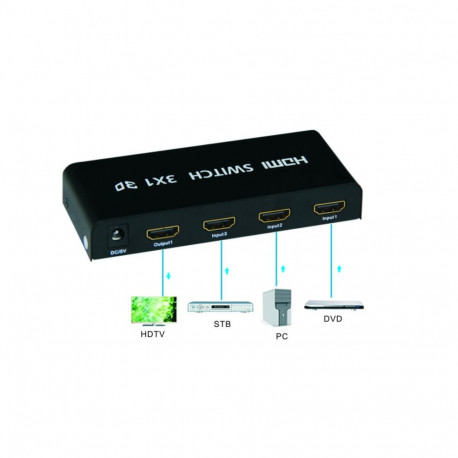 PremiumCord HDMI switch 3:1 metal with remote control and power adapter