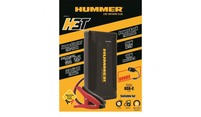 Starter Hummer HUMMH3T 12 V 8000 Ah