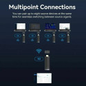 Current Adaptor Vention ADCB0
