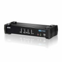 Переключатели KVM Aten CS-1764A