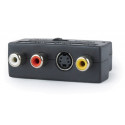 Gembird videosalvestuskaart UVG-002 USB