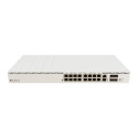 MikroTik NET SWITCH 18-porti 1000M 4SFP+/CRS320-8P-8B-4S+RM