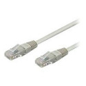 Goobay | CAT 6 patch cable, U/UTP | Grey