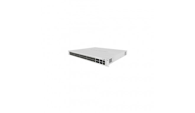 Mikrotik Cloud Router Switch 354-48P-4S+2Q+RM with RouterOS L5 License