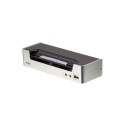 Aten CS1792 2-Port USB HDMI/Audio KVMP Switch